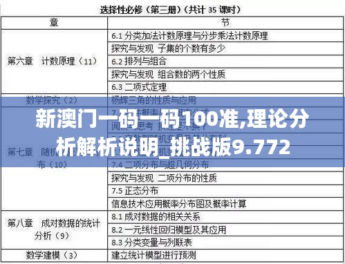 新澳门一码一码100准,理论分析解析说明_挑战版9.772