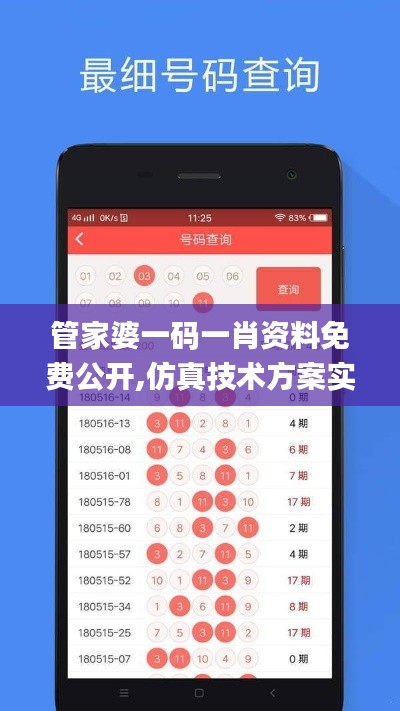 管家婆一码一肖资料免费公开,仿真技术方案实现_储蓄版3.359