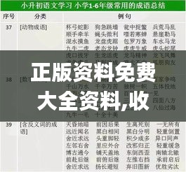 正版资料免费大全资料,收益成语分析落实_YE版5.949