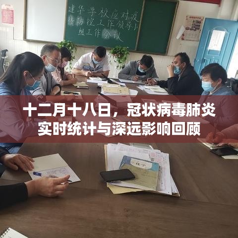 十二月十八日，冠状病毒肺炎实时统计与深远影响的回顾分析