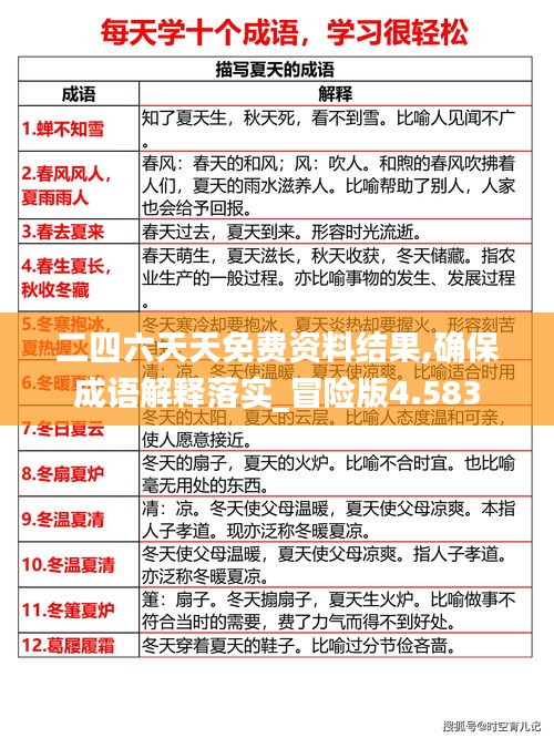 二四六天天免费资料结果,确保成语解释落实_冒险版4.583