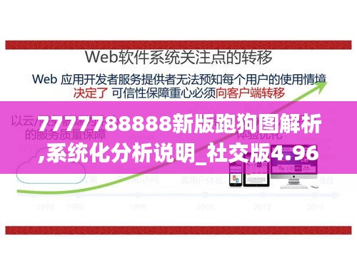 7777788888新版跑狗图解析,系统化分析说明_社交版4.967