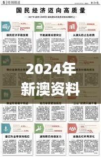 2024年新澳资料免费公开,最新热门解答落实_安卓款5.282
