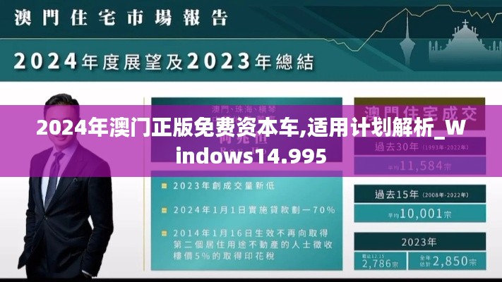 2024年澳门正版免费资本车,适用计划解析_Windows14.995