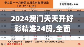 2024澳门天天开好彩精准24码,全面分析解释定义_娱乐版7.727