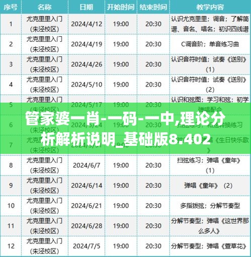 管家婆一肖-一码-一中,理论分析解析说明_基础版8.402