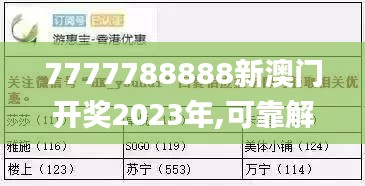 7777788888新澳门开奖2023年,可靠解答解释落实_经典版9.970