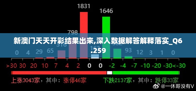 新澳门天天开彩结果出来,深入数据解答解释落实_Q6.259