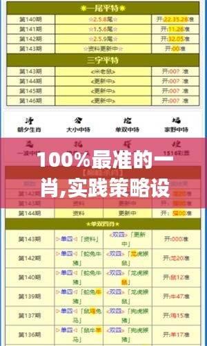 100%最准的一肖,实践策略设计_安卓8.790