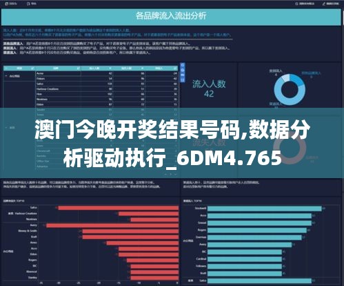 澳门今晚开奖结果号码,数据分析驱动执行_6DM4.765