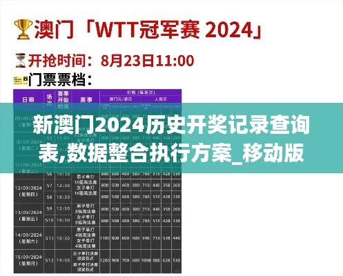 新澳门2024历史开奖记录查询表,数据整合执行方案_移动版2.378