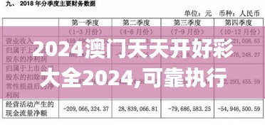 2024澳门天天开好彩大全2024,可靠执行计划策略_KP7.863