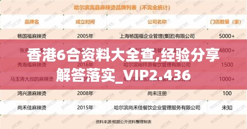 香港6合资料大全查,经验分享解答落实_VIP2.436