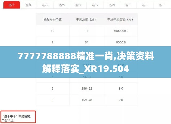 7777788888精准一肖,决策资料解释落实_XR19.504