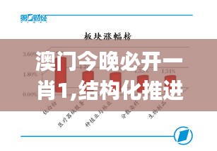 澳门今晚必开一肖1,结构化推进评估_模拟版12.721