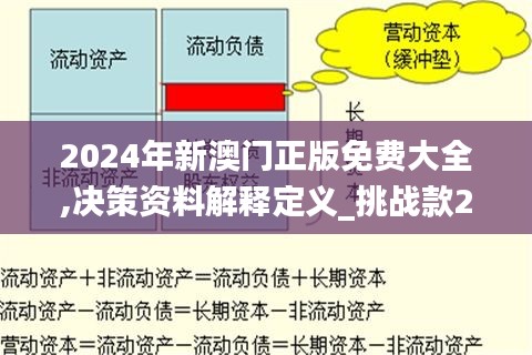 2024年新澳门正版免费大全,决策资料解释定义_挑战款2.367