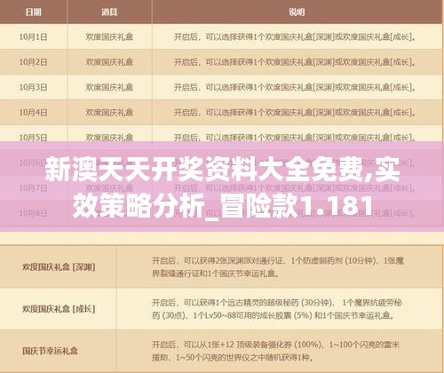 新澳天天开奖资料大全免费,实效策略分析_冒险款1.181