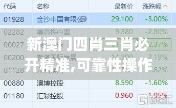 新澳门四肖三肖必开精准,可靠性操作方案_Lite2.392