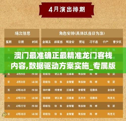 澳门最准确正最精准龙门客栈内容,数据驱动方案实施_专属版3.248