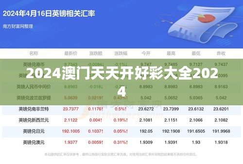 2024澳门天天开好彩大全2024