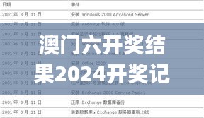 澳门六开奖结果2024开奖记录查询,实证研究解析说明_OP8.768