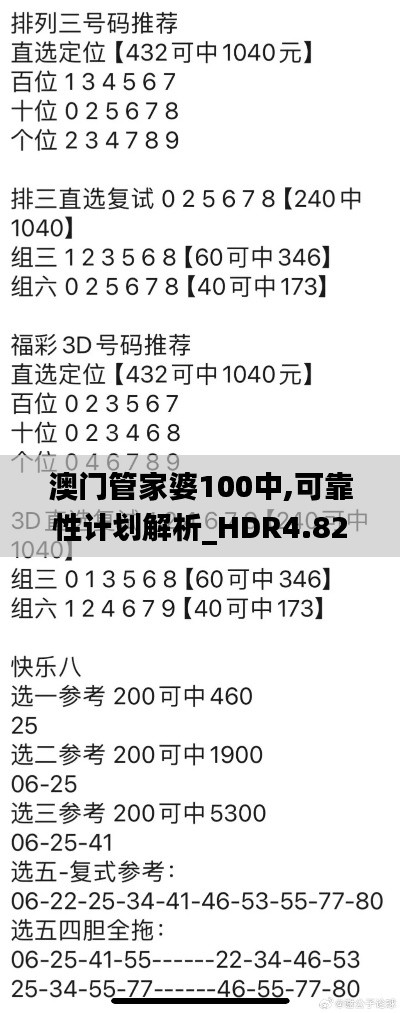 澳门管家婆100中,可靠性计划解析_HDR4.823