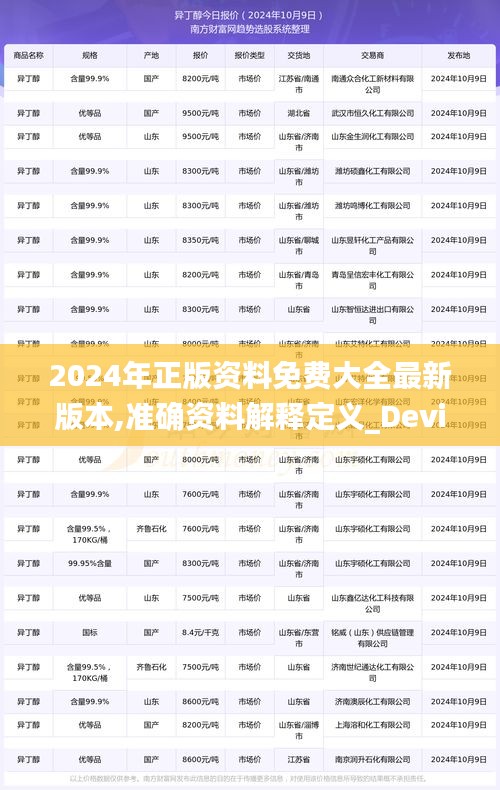 2024年正版资料免费大全最新版本,准确资料解释定义_Device2.374