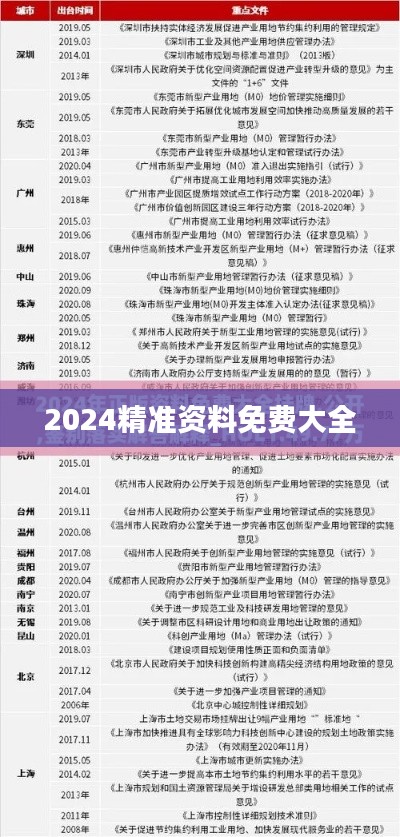 2024精准资料免费大全
