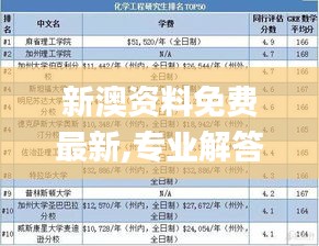 新澳资料免费最新,专业解答解释定义_尊享版7.192