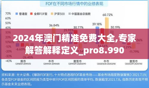 2024年澳门精准免费大全,专家解答解释定义_pro8.990