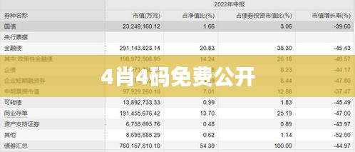 4肖4码免费公开