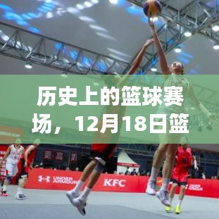 历史上的篮球赛场回顾，12月18日篮球比赛实时比分网站一览