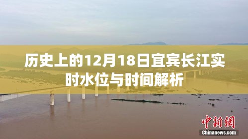 宜宾长江实时水位解析，历史12月18日水位与时间回顾