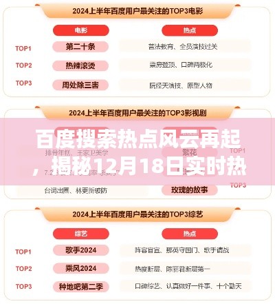 揭秘百度搜索热点风云背后的故事，实时热点设置背后的故事（12月18日）