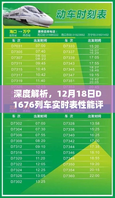 D1676列车性能深度评测与实时体验报告，12月18日深度解析及用户体验报告