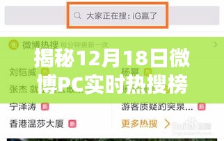 揭秘微博PC实时热搜榜背后的秘密，探寻热点事件真相的独家报道