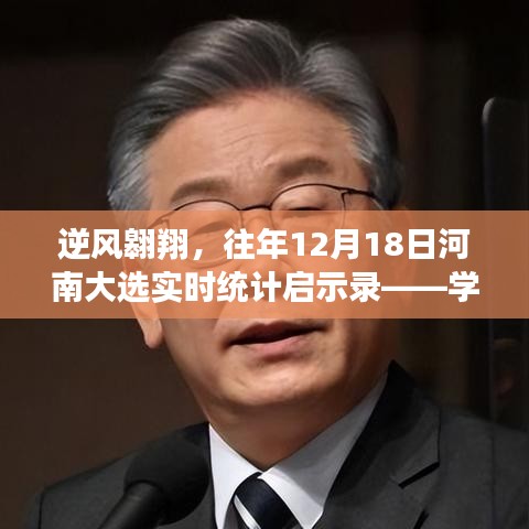 逆风翱翔，河南大选启示录——学习变化的力量与自信铸就辉煌