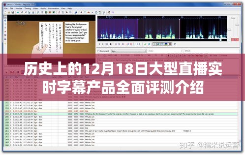 12月18日直播盛宴，全面评测介绍大型实时字幕产品
