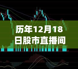 历年12月18日股市投资解盘回顾，洞悉市场动态，把握投资先机