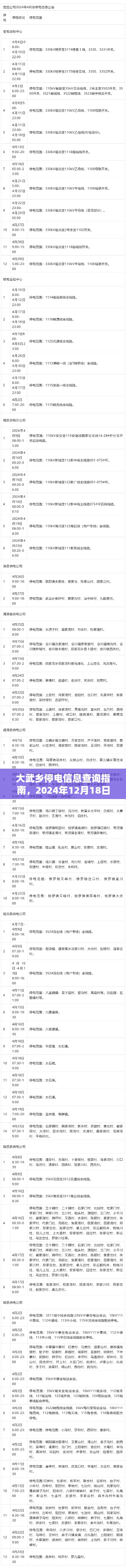 大武乡停电信息查询指南，实时掌握停电信息，2024年12月18日最新更新