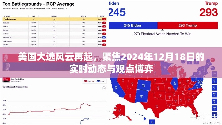 美国大选风云再起，实时动态与观点博弈聚焦2024年12月18日