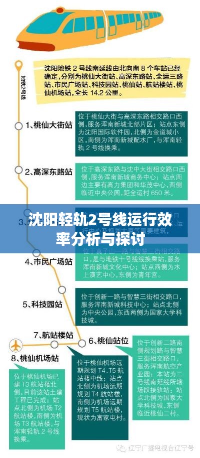 沈阳轻轨2号线运行效率深度分析与探讨