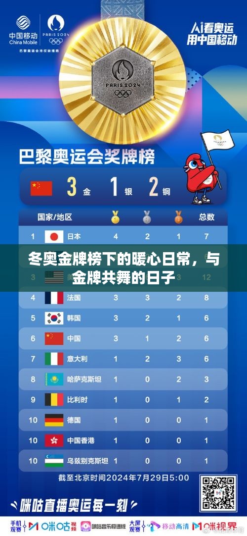 冬奥金牌榜下的暖心日常，与金牌共舞的日子