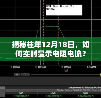揭秘，如何实时显示电阻电流在往年特定日期（如十二月十八日）的详细指南
