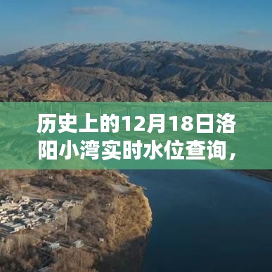 历史上的12月18日洛阳小湾实时水位数据，全面评测与深度介绍