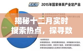 揭秘十二月搜索热点背后的数据趋势与奥秘