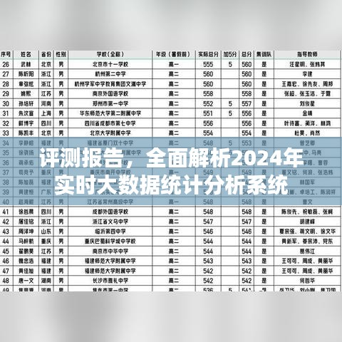 全面解析2024年实时大数据统计分析系统评测报告