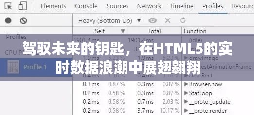 驾驭未来，HTML5实时数据浪潮中的展翅飞翔