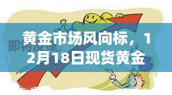 黄金市场风向标，最新现货黄金操作指南及实时报道（12月18日）