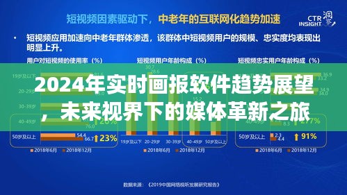 未来视界下的媒体革新，2024实时画报软件趋势展望